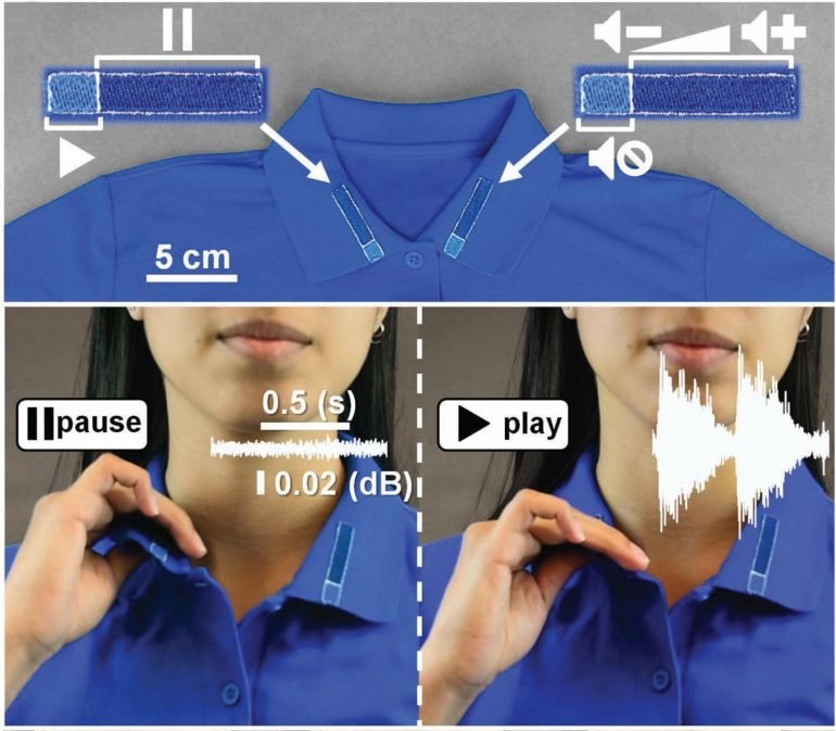 Purdue waterproof, breathable and antibacterial self-powered clothing is based on omniphobic triboelectric nanogenerators.